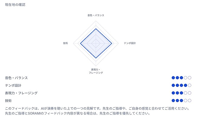 「」6枚目/6