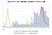 「」2枚目/2