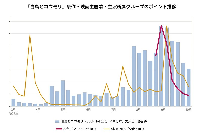 「」2枚目/2