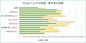 「」2枚目/3