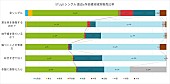 「」3枚目/3