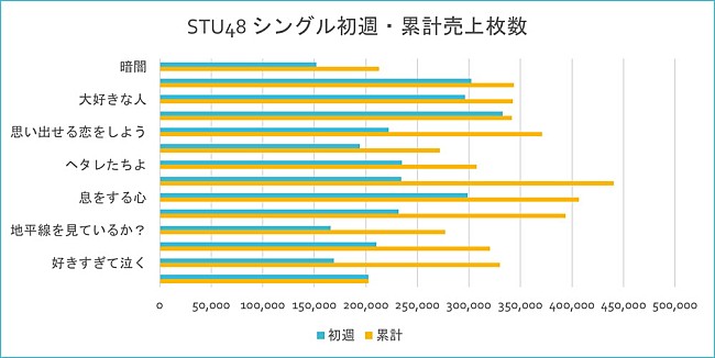 「」2枚目/3
