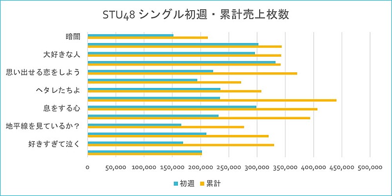 「」2枚目/3