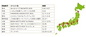 「」4枚目/5
