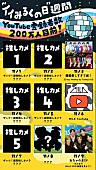 「M!LK「“イイみるくの日”週間」開催、TeddyLoidによるマッシュアップ楽曲「爆裂愛しすぎて滅！」配信へ」1枚目/3