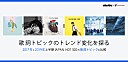 歌詞トピックのトレンド変化を探る～2017年と2019年上半期JAPAN HOT 100の歌詞トピックを比較