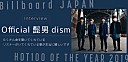 Billboard JAPAN 2019年 総合ソング・チャート“HOT 100”Official髭男dismインタビュー