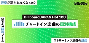 洋楽が聴かれなくなった？　“JAPAN Hot 100”チャートイン楽曲の国別構成