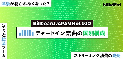 洋楽 is Blow /Back By Popular Demand XIWE5PIQYFOTLHTK6UA3V3PBXI.jpg